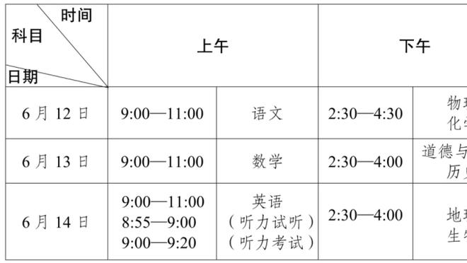 加兰：我要称赞球队大个子的表现 他们在防约基奇时做得很好